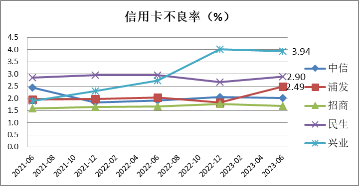 养护小柴犬：如何正确照顾你的柴犬宝宝